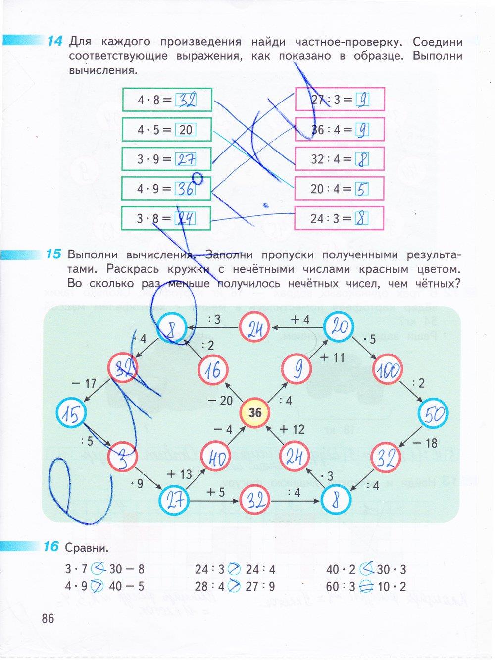 гдз 3 класс рабочая тетрадь часть 1 страница 86 математика Дорофеев, Миракова