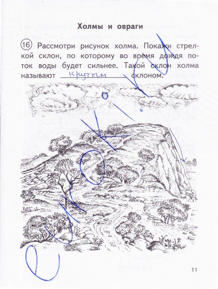 гдз 3 класс рабочая тетрадь часть 1 страница 11 окружающий мир Федотова, Трафимова