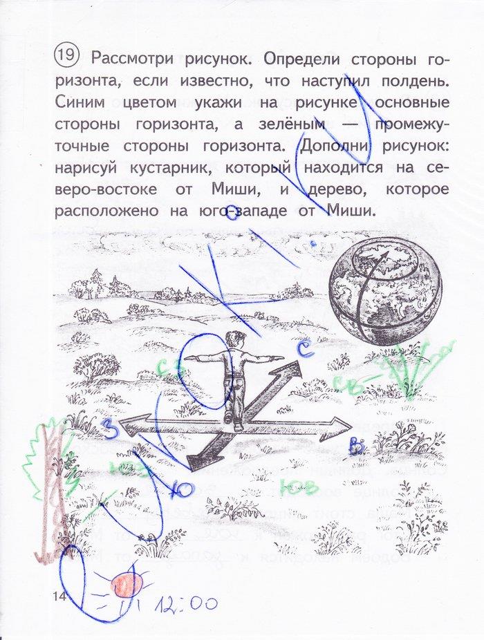гдз 3 класс рабочая тетрадь часть 1 страница 14 окружающий мир Федотова, Трафимова