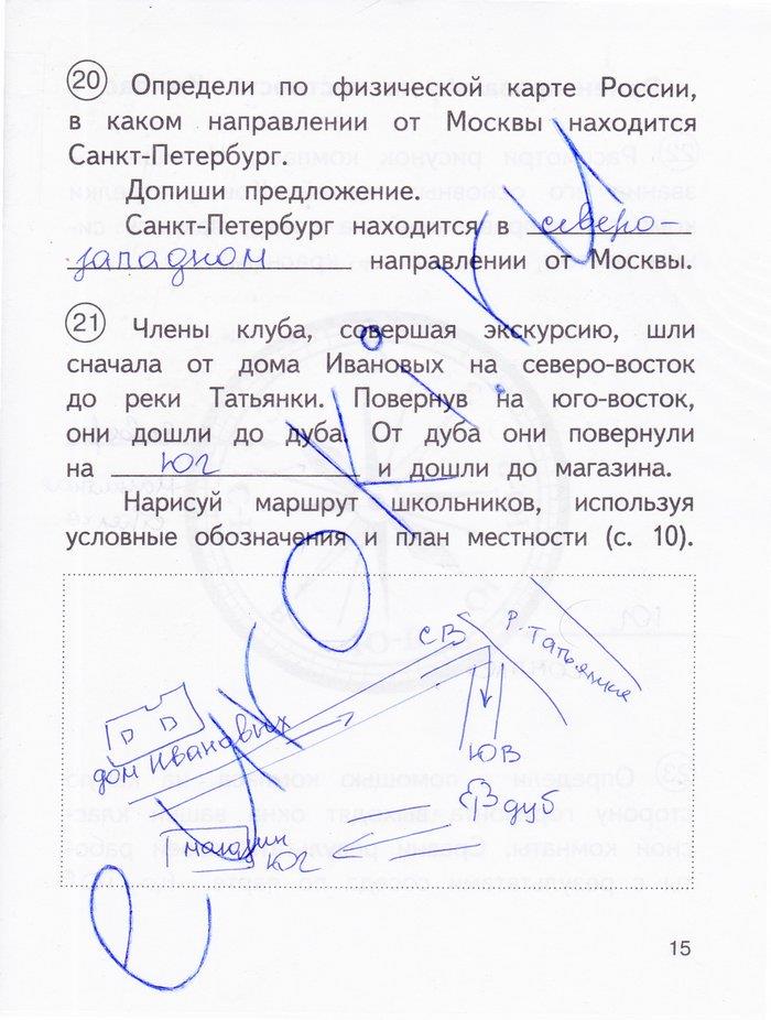 гдз 3 класс рабочая тетрадь часть 1 страница 15 окружающий мир Федотова, Трафимова