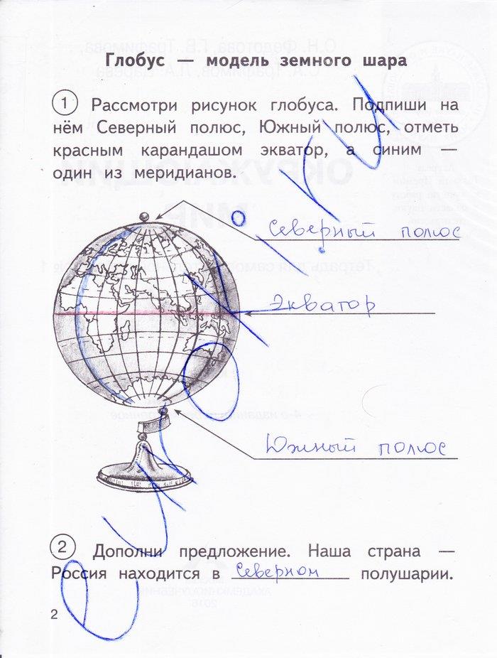 гдз 3 класс рабочая тетрадь часть 1 страница 2 окружающий мир Федотова, Трафимова