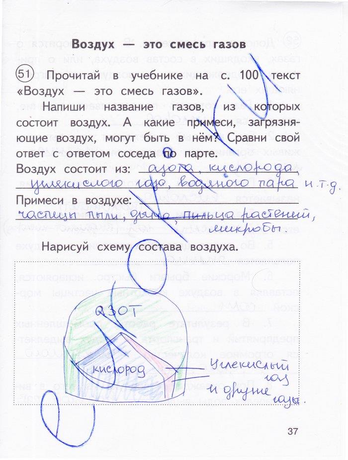 гдз 3 класс рабочая тетрадь часть 1 страница 37 окружающий мир Федотова, Трафимова
