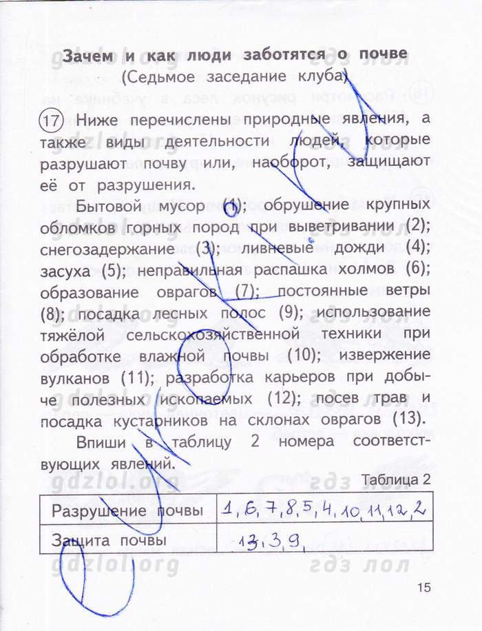 гдз 3 класс рабочая тетрадь часть 2 страница 15 окружающий мир Федотова, Трафимова