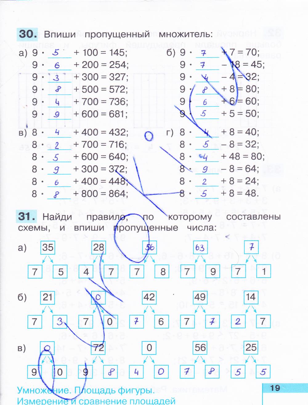 гдз 3 класс рабочая тетрадь часть 1 страница 19 математика Истомина, Редько