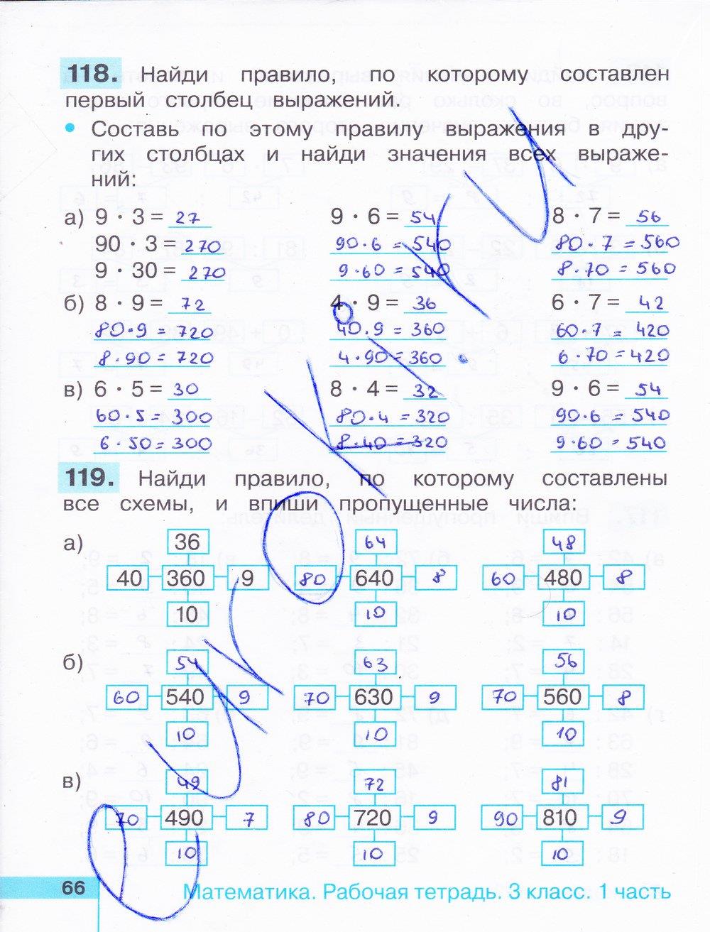 гдз 3 класс рабочая тетрадь часть 1 страница 66 математика Истомина, Редько