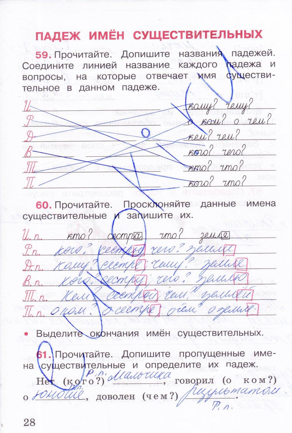 гдз 3 класс рабочая тетрадь часть 2 страница 28 русский язык Канакина