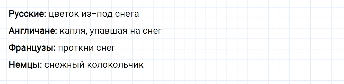 гдз 3 класс номер 109 русский язык Климанова, Бабушкина часть 1