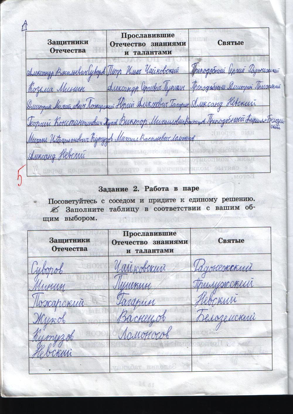 гдз 3 класс рабочая тетрадь часть 1 страница 16 истоки Котельникова, Твардовская