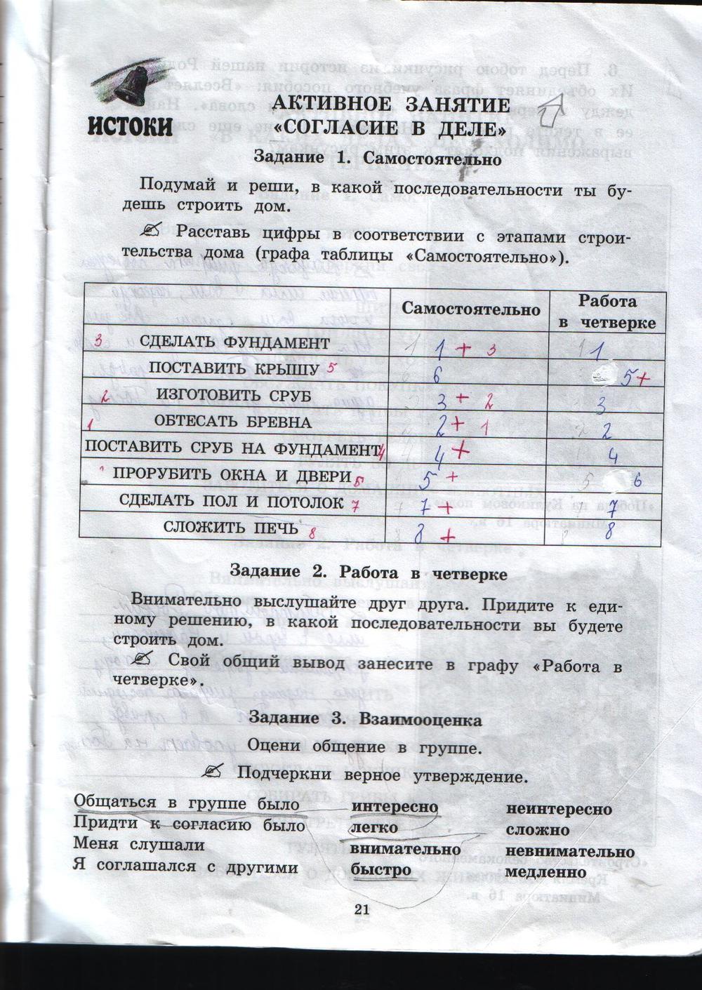 гдз 3 класс рабочая тетрадь часть 1 страница 21 истоки Котельникова, Твардовская