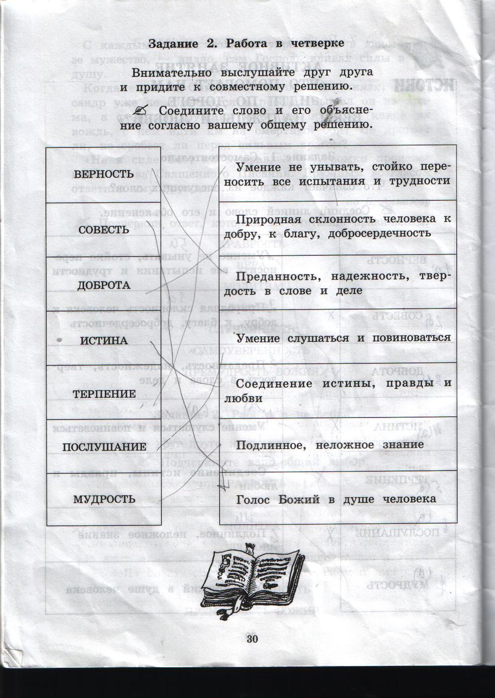 гдз 3 класс рабочая тетрадь часть 2 страница 30 истоки Котельникова, Твардовская