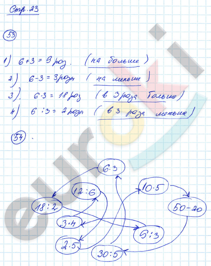 гдз 3 класс рабочая тетрадь часть 1 страница 23 математика Кремнева к учебнику Моро