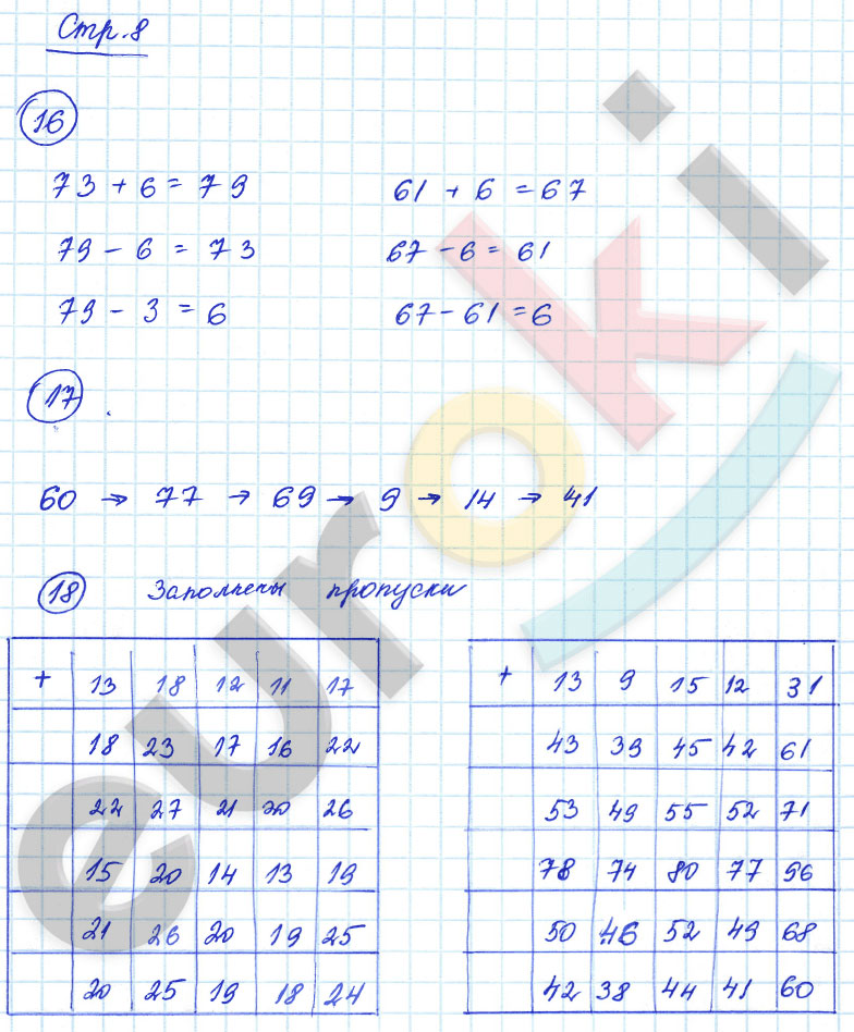 гдз 3 класс рабочая тетрадь часть 1 страница 8 математика Кремнева к учебнику Моро