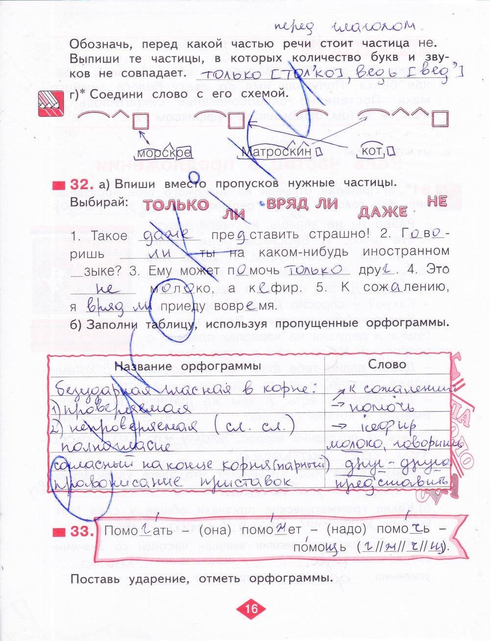 гдз 3 класс рабочая тетрадь часть 2 страница 16 русский язык Нечаева, Воскресенская