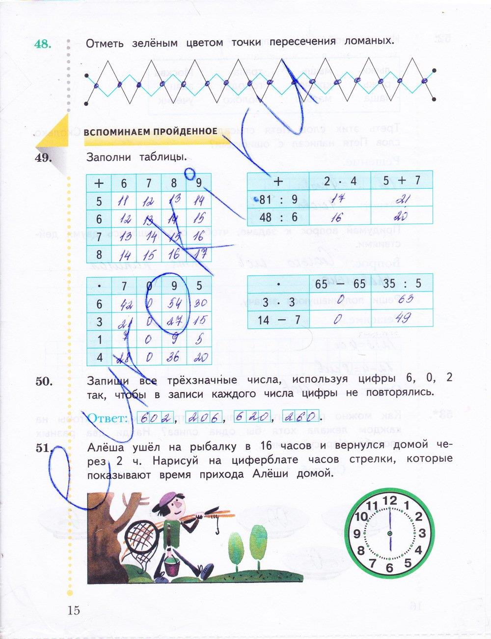 гдз 3 класс рабочая тетрадь часть 1 страница 15 математика Рудницкая, Юдачева