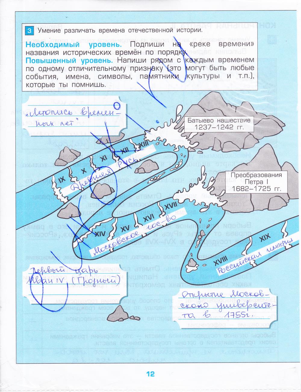 гдз 3 класс проверочные и контрольные работы часть 2 страница 12 окружающий мир Сизова, Харитонова