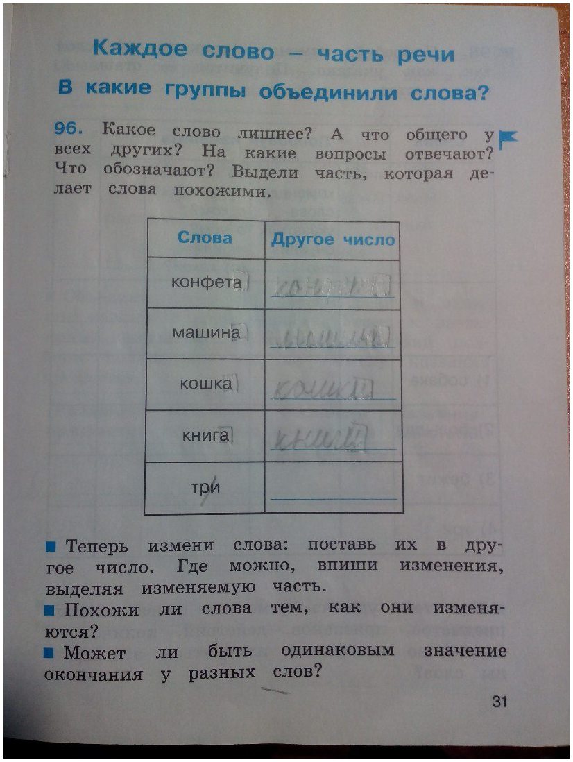 гдз 3 класс рабочая тетрадь часть 1 страница 31 русский язык Соловейчик, Кузьменко
