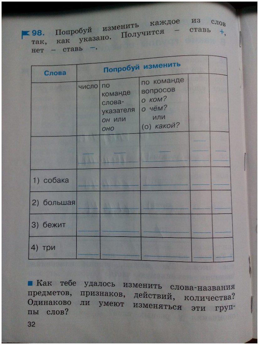 гдз 3 класс рабочая тетрадь часть 1 страница 32 русский язык Соловейчик, Кузьменко