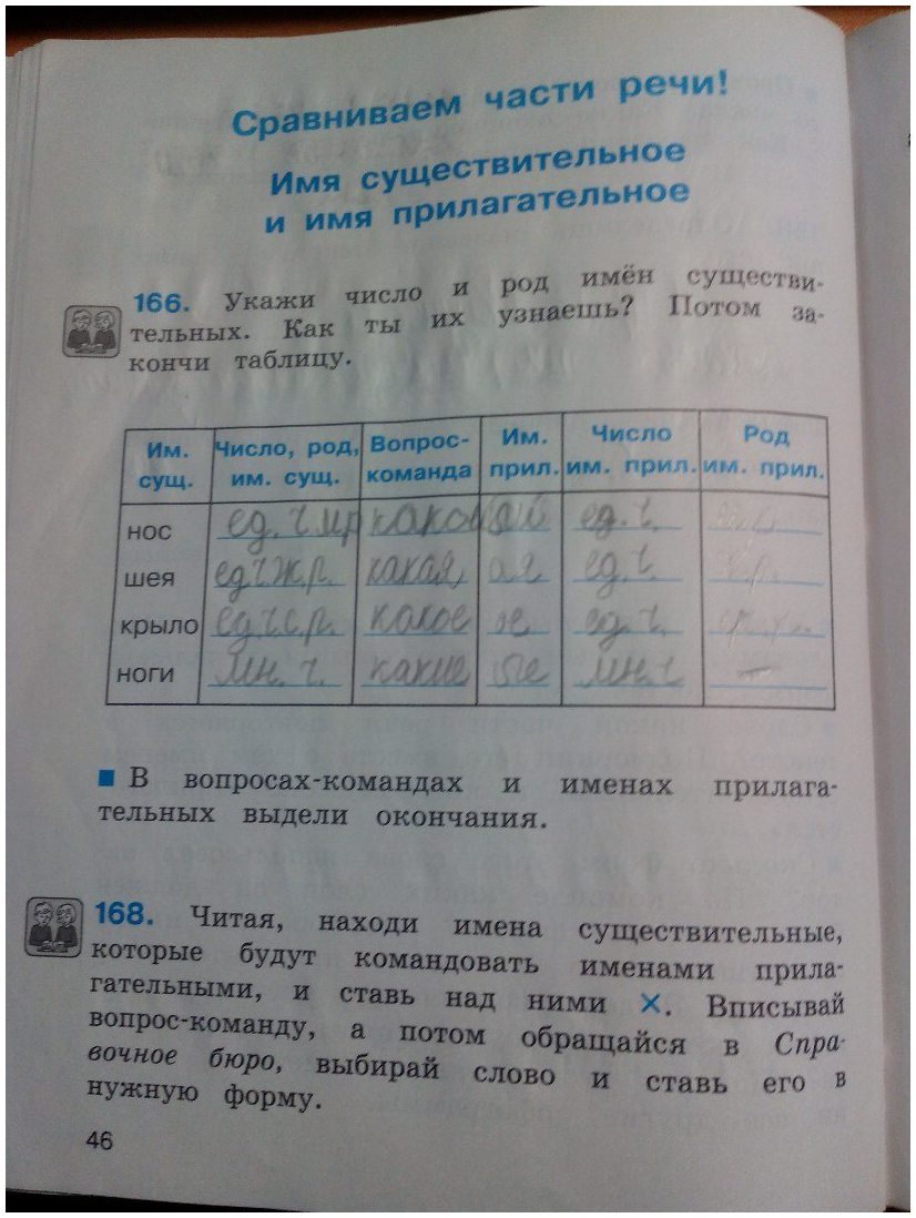 гдз 3 класс рабочая тетрадь часть 1 страница 46 русский язык Соловейчик, Кузьменко