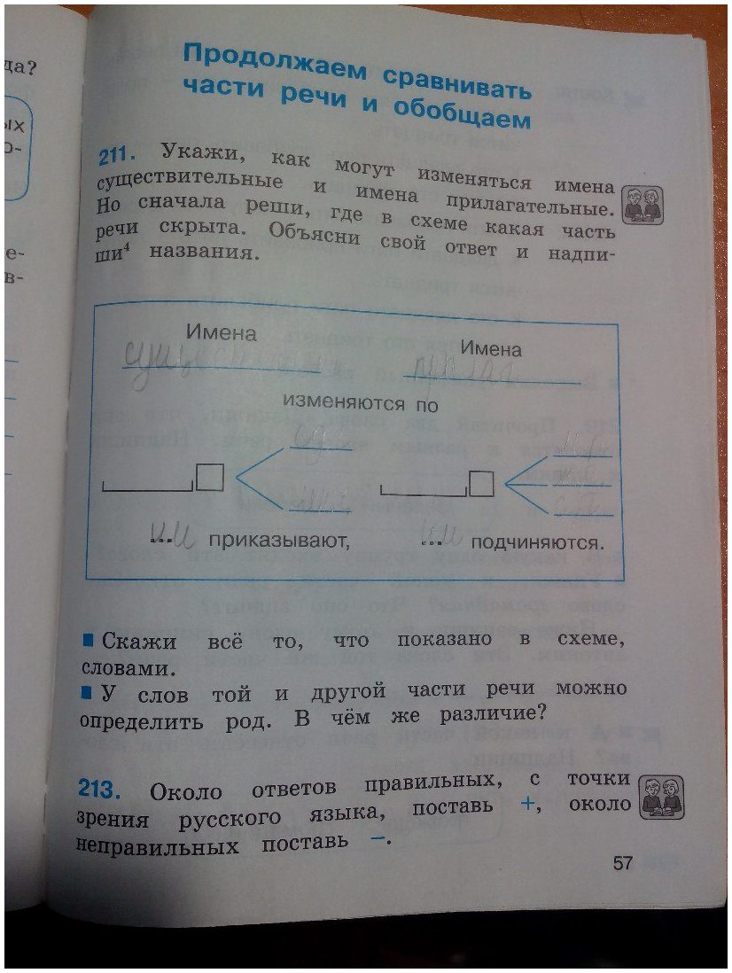 гдз 3 класс рабочая тетрадь часть 1 страница 57 русский язык Соловейчик, Кузьменко