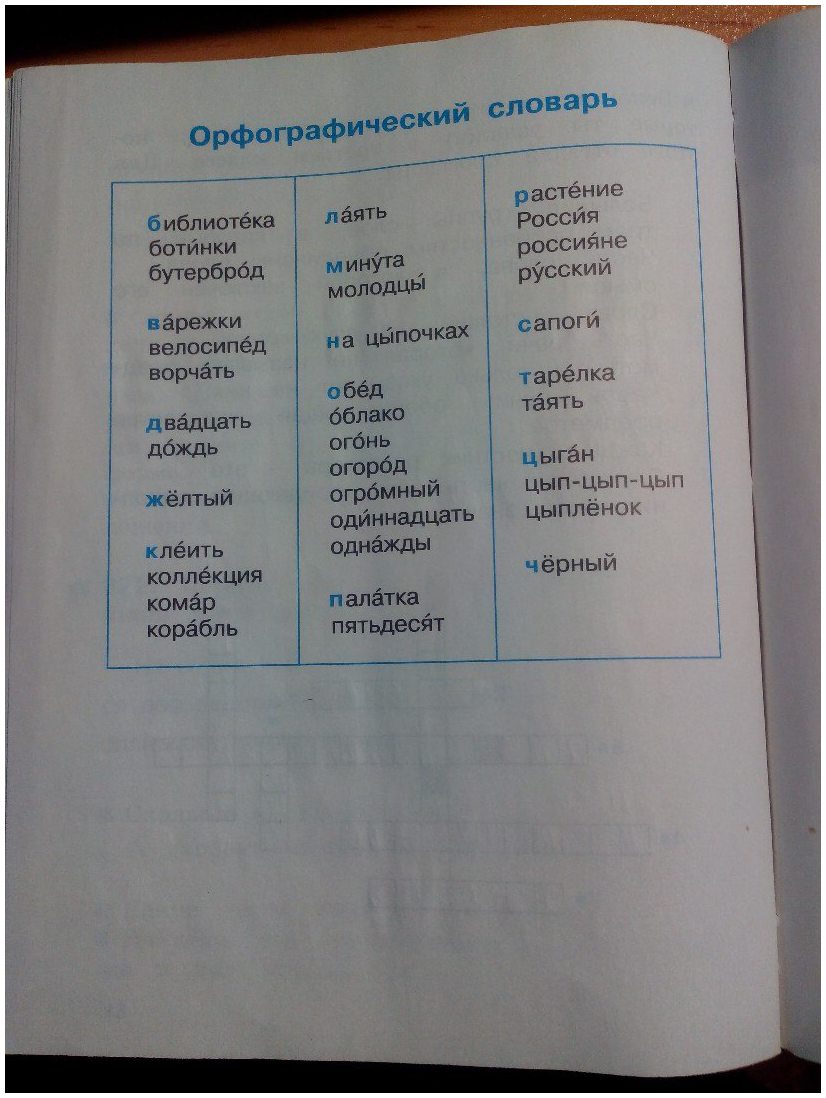 гдз 3 класс рабочая тетрадь часть 1 страница 62 русский язык Соловейчик, Кузьменко
