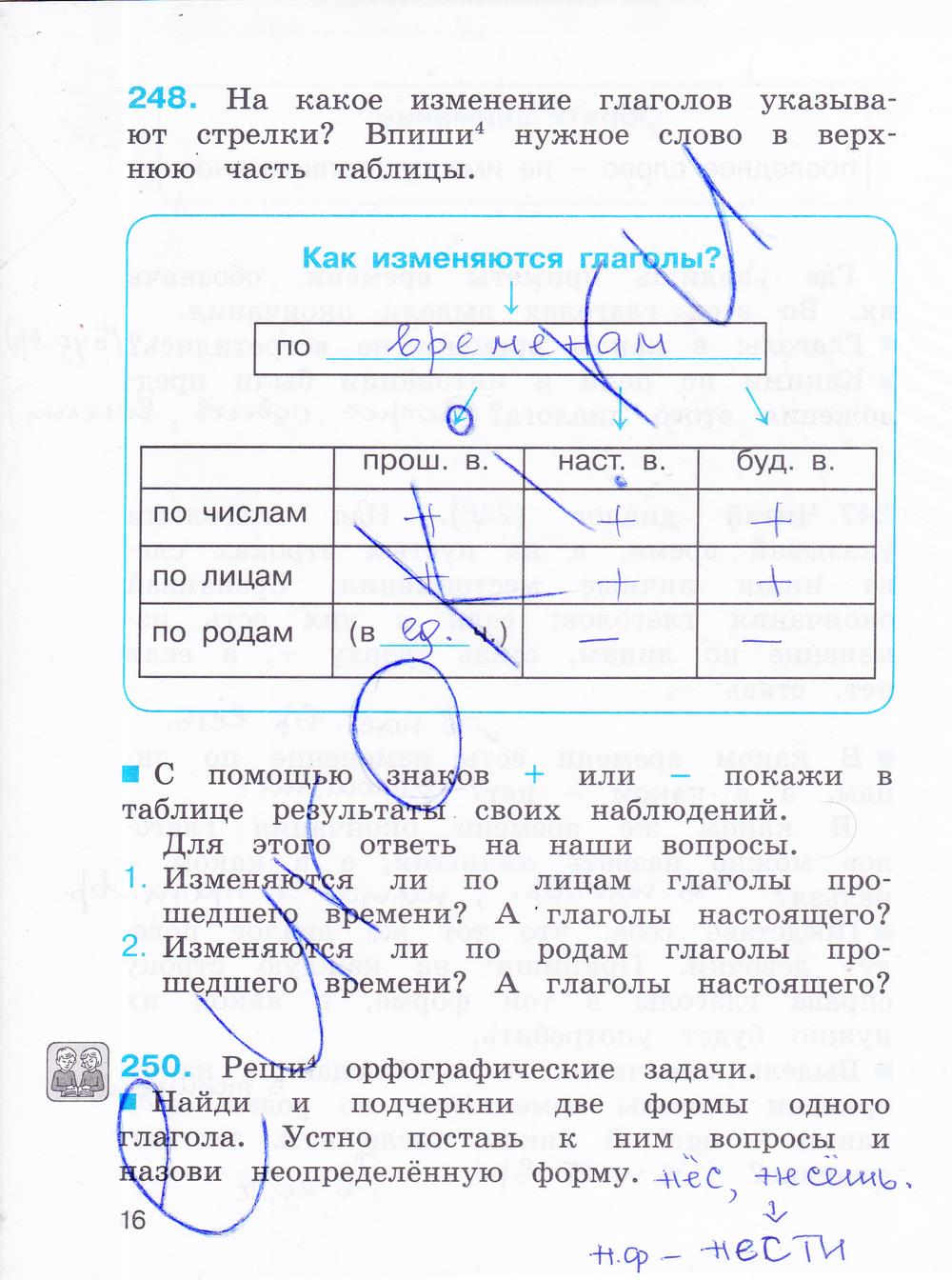 гдз 3 класс рабочая тетрадь часть 2 страница 16 русский язык Соловейчик, Кузьменко