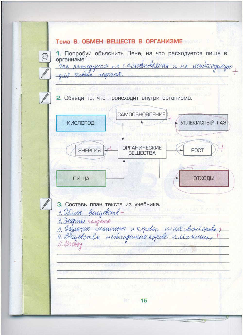 гдз 3 класс рабочая тетрадь часть 1 страница 15 окружающий мир Вахрушев, Бурский, Раутиан