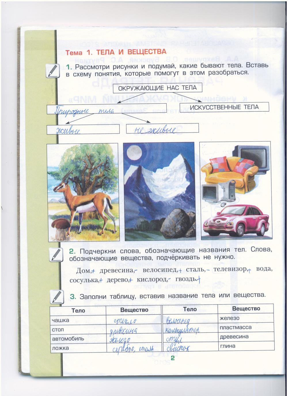 гдз 3 класс рабочая тетрадь часть 1 страница 2 окружающий мир Вахрушев, Бурский, Раутиан