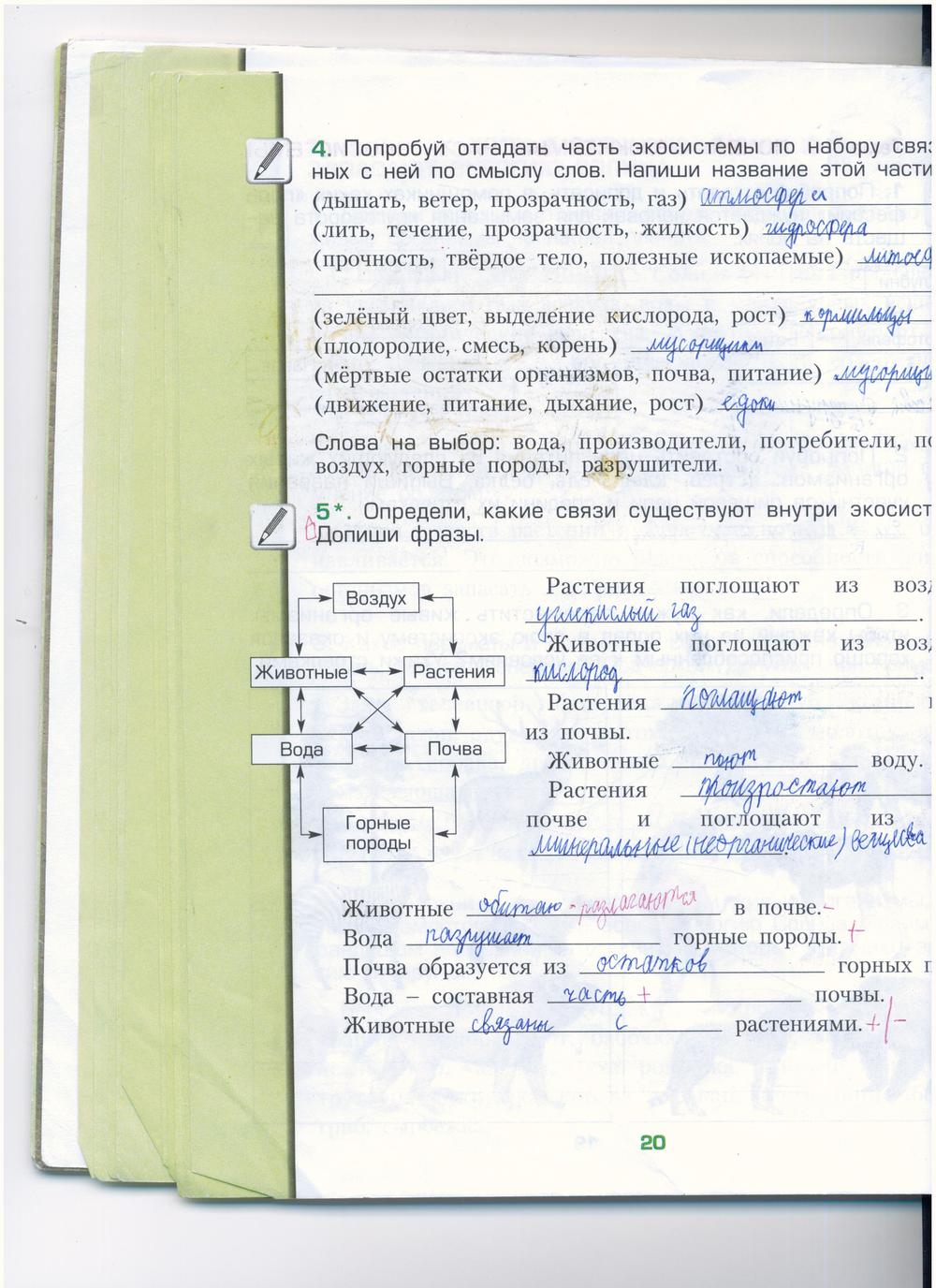 гдз 3 класс рабочая тетрадь часть 1 страница 20 окружающий мир Вахрушев, Бурский, Раутиан