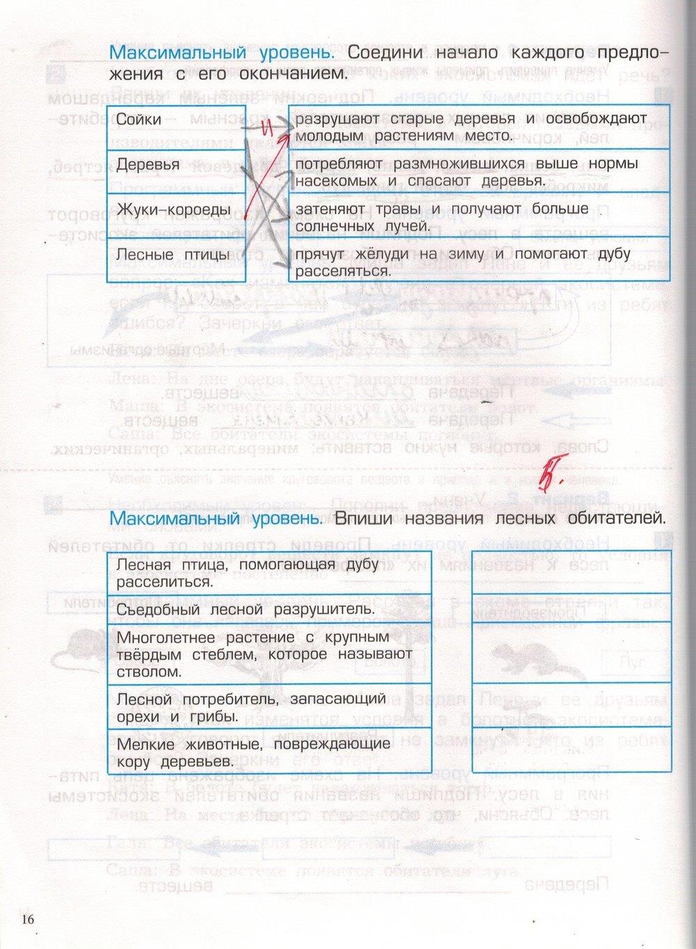 гдз 3 класс проверочные и контрольные работы часть 1 страница 16 окружающий мир Вахрушев, Бурский, Родыгина