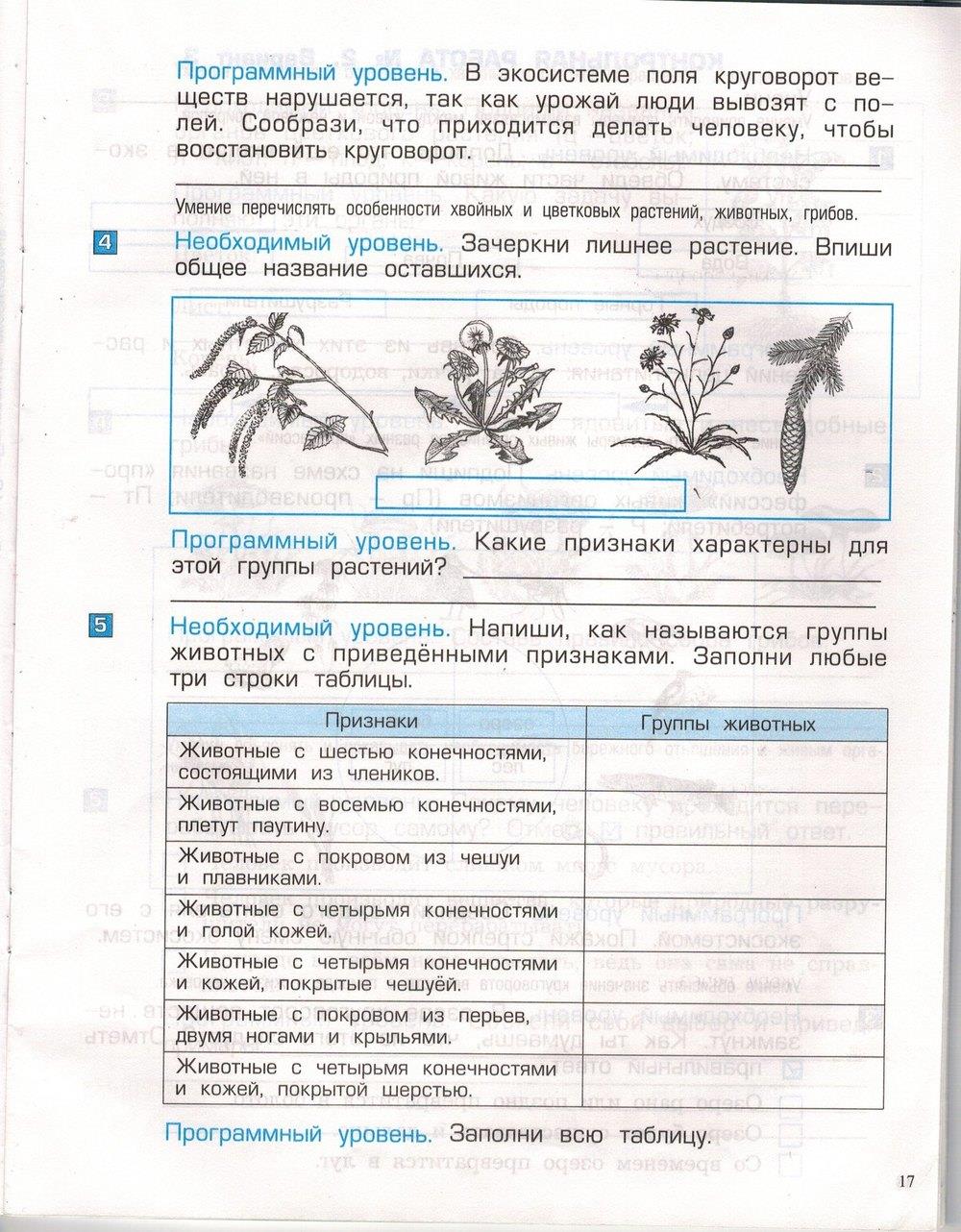 гдз 3 класс проверочные и контрольные работы часть 1 страница 17 окружающий мир Вахрушев, Бурский, Родыгина