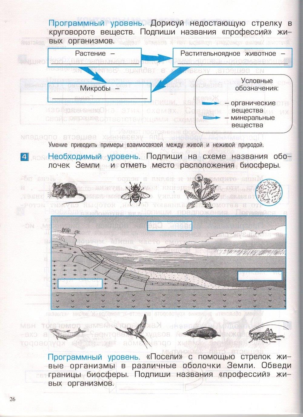 гдз 3 класс проверочные и контрольные работы часть 1 страница 26 окружающий мир Вахрушев, Бурский, Родыгина