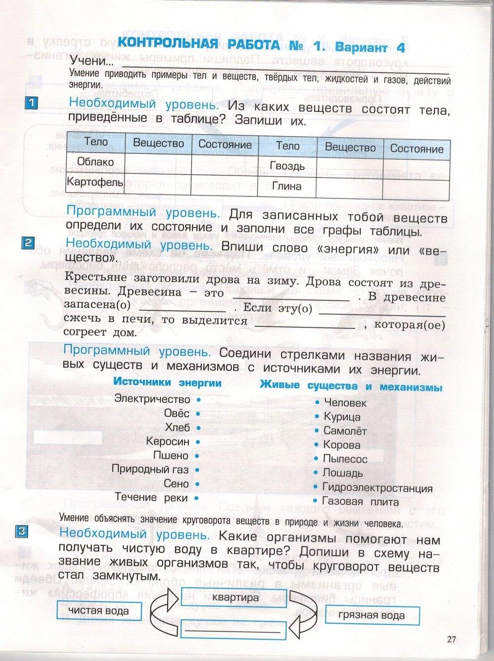 гдз 3 класс проверочные и контрольные работы часть 1 страница 27 окружающий мир Вахрушев, Бурский, Родыгина