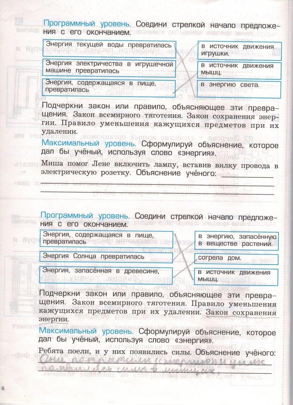 гдз 3 класс проверочные и контрольные работы часть 1 страница 6 окружающий мир Вахрушев, Бурский, Родыгина