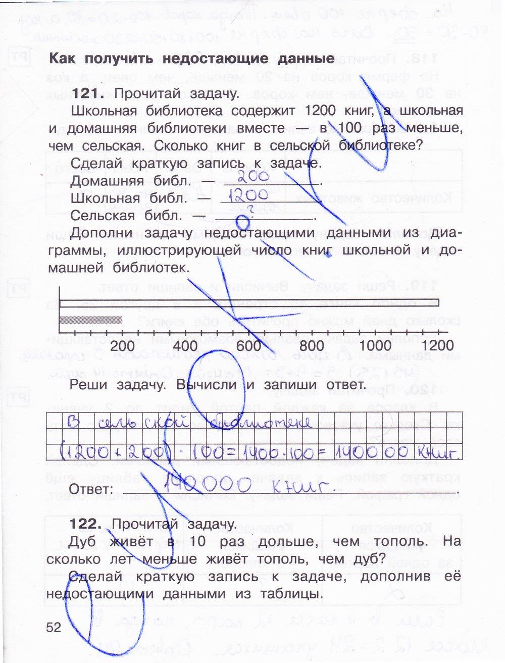 гдз 3 класс рабочая тетрадь часть 2 страница 52 математика Захарова, Юдина