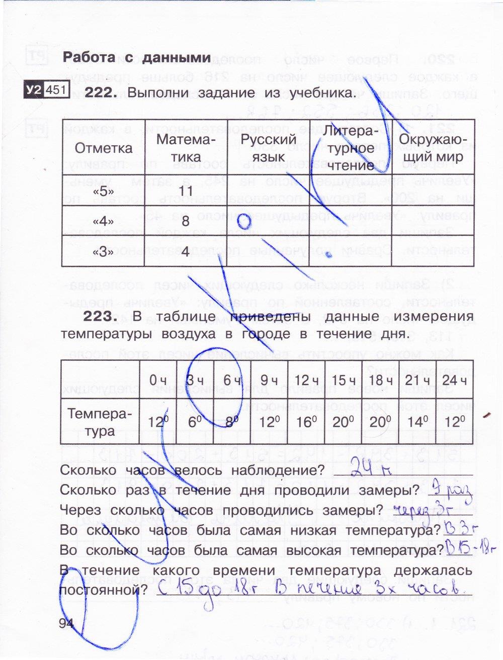 гдз 3 класс рабочая тетрадь часть 2 страница 94 математика Захарова, Юдина