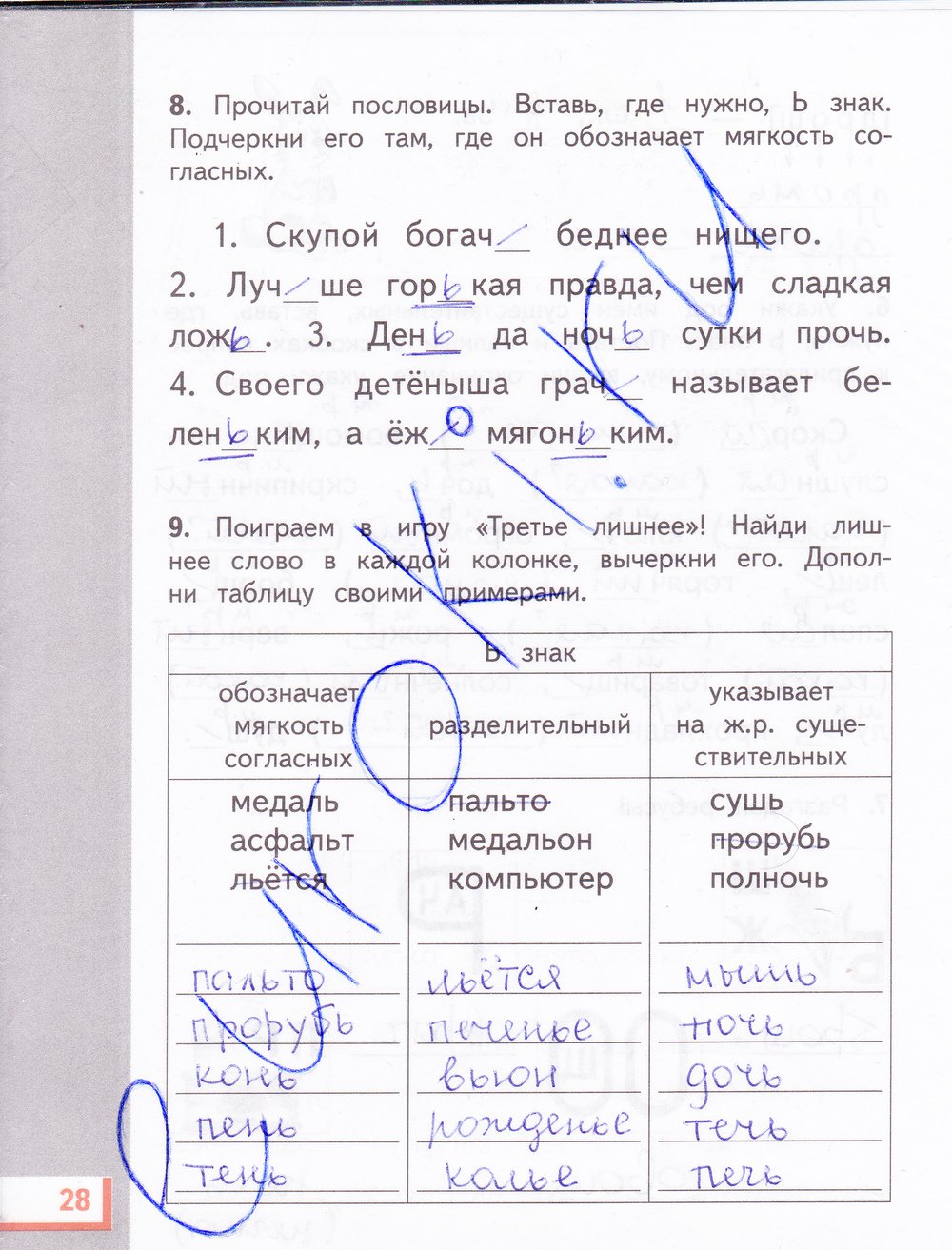 гдз 3 класс рабочая тетрадь часть 1 страница 28 русский язык Желтовская, Калинина