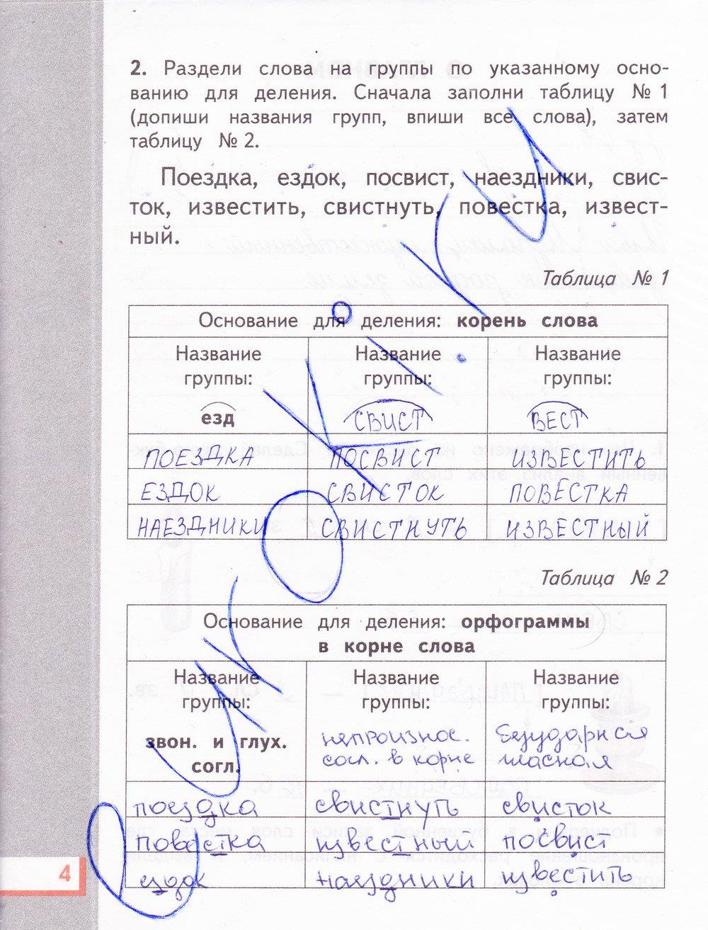 гдз 3 класс рабочая тетрадь часть 2 страница 4 русский язык Желтовская, Калинина