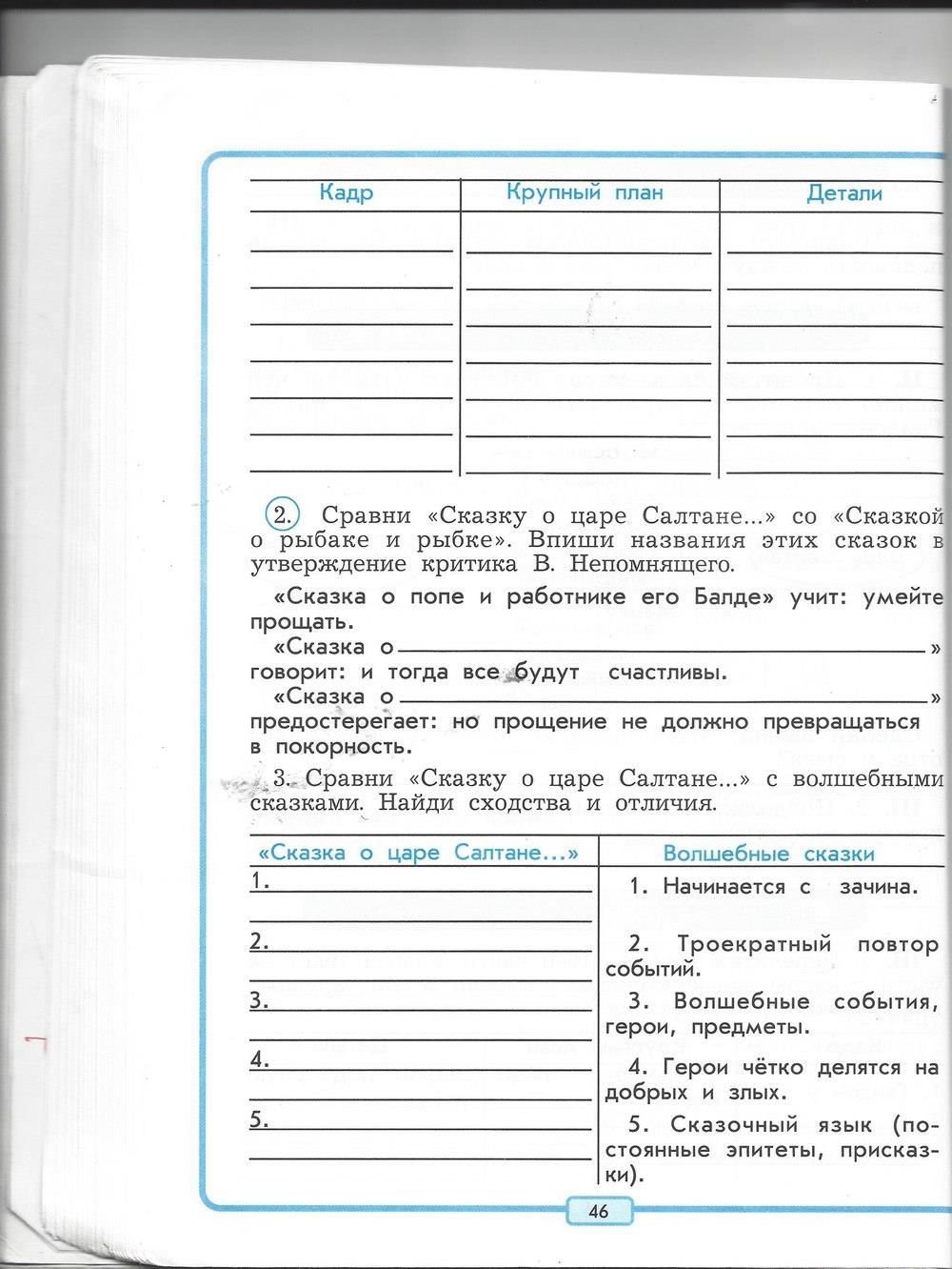 гдз 4 класс рабочая тетрадь страница 46 литературное чтение Бунеев, Бунеева, Чиндилова