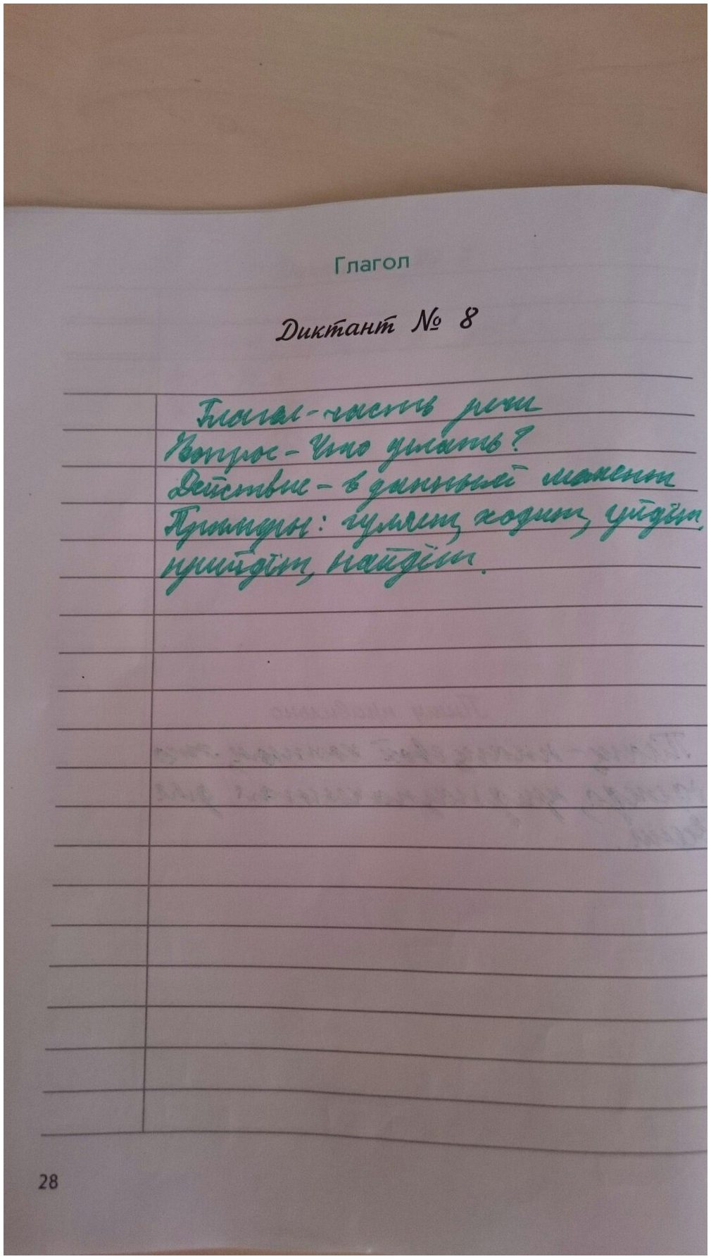 гдз 4 класс рабочая тетрадь вариант 1 страница 28 русский язык Бунеева
