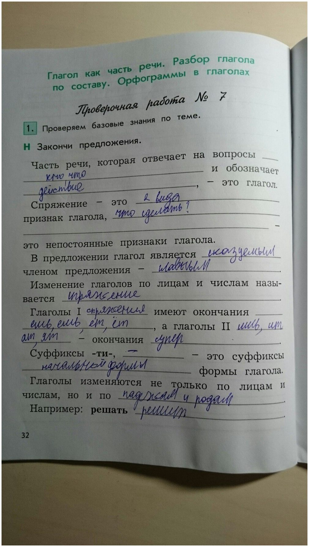 гдз 4 класс рабочая тетрадь вариант 2 страница 32 русский язык Бунеева