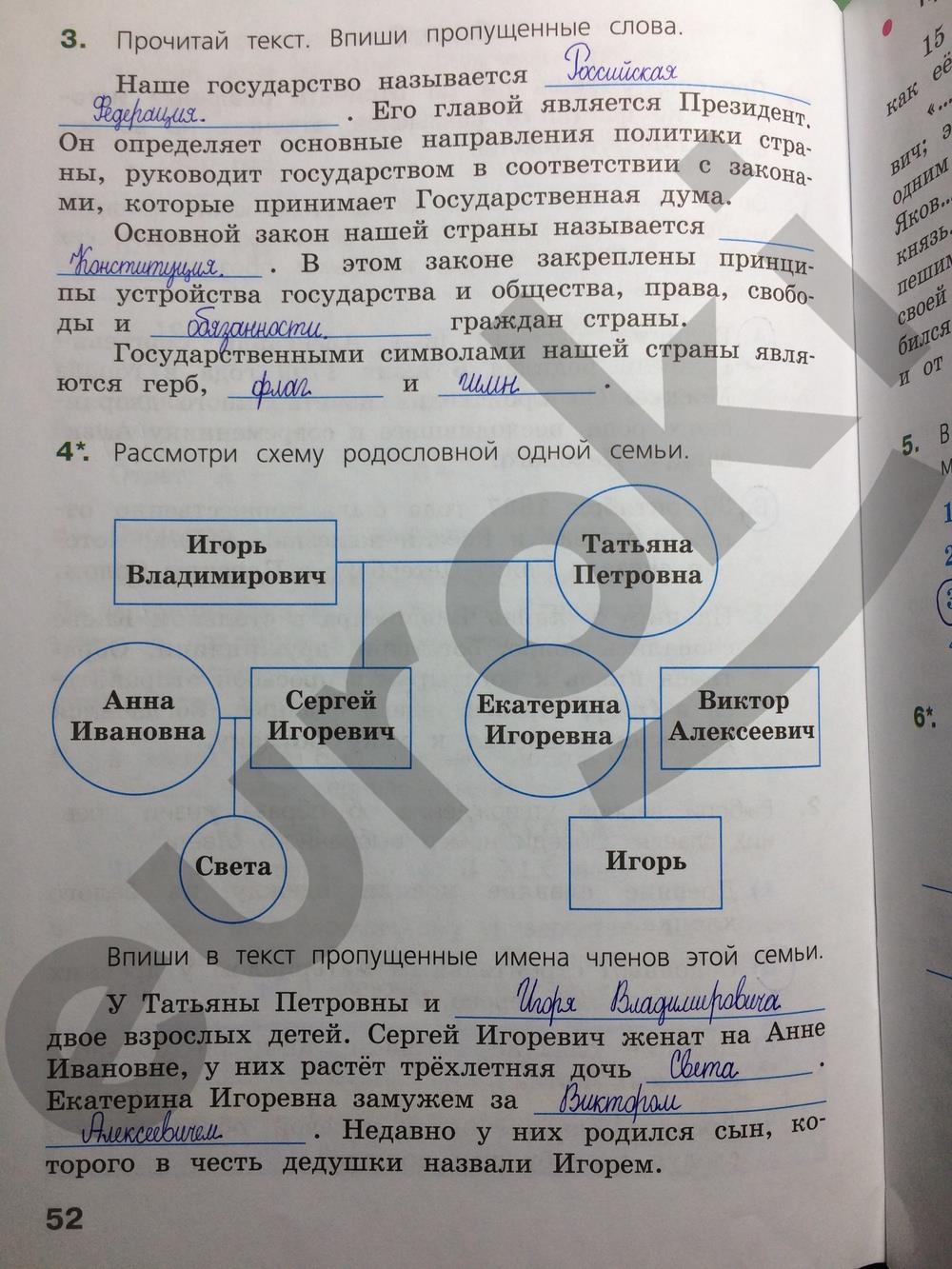 гдз 4 класс готовимся к всероссийской проверочной работе страница 52 окружающий мир Демидова