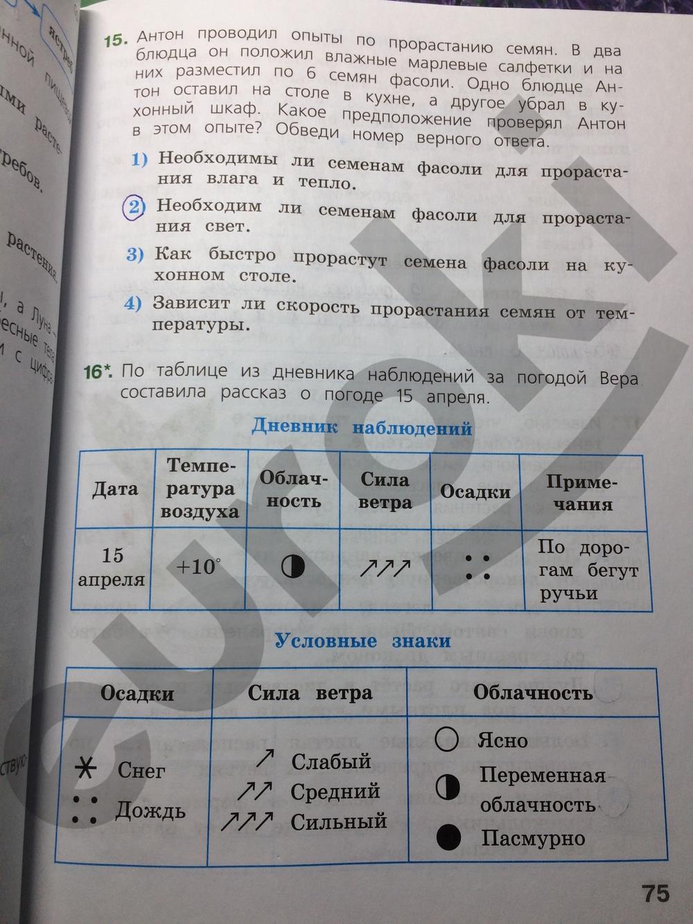 гдз 4 класс готовимся к всероссийской проверочной работе страница 75 окружающий мир Демидова