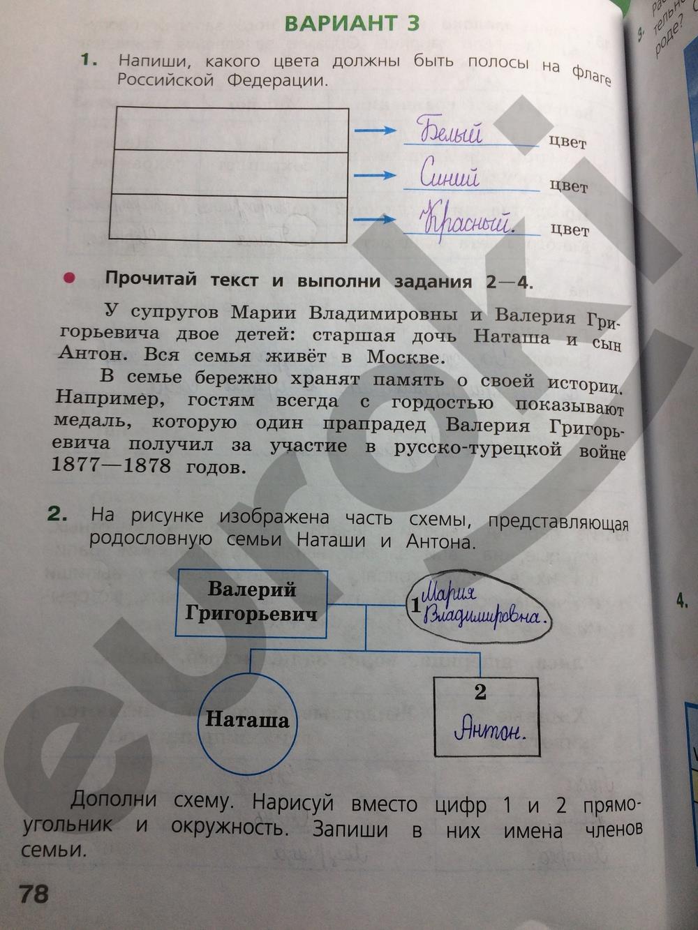 Окружающий мир 4 класс 2023. ВПР 4 класс окружающий мир с ответами. ВПР задание по родословной. Рабочая тетрадь по ВПР 4 класс окружающий мир. Домашнее задание по окружающему миру ВПР.