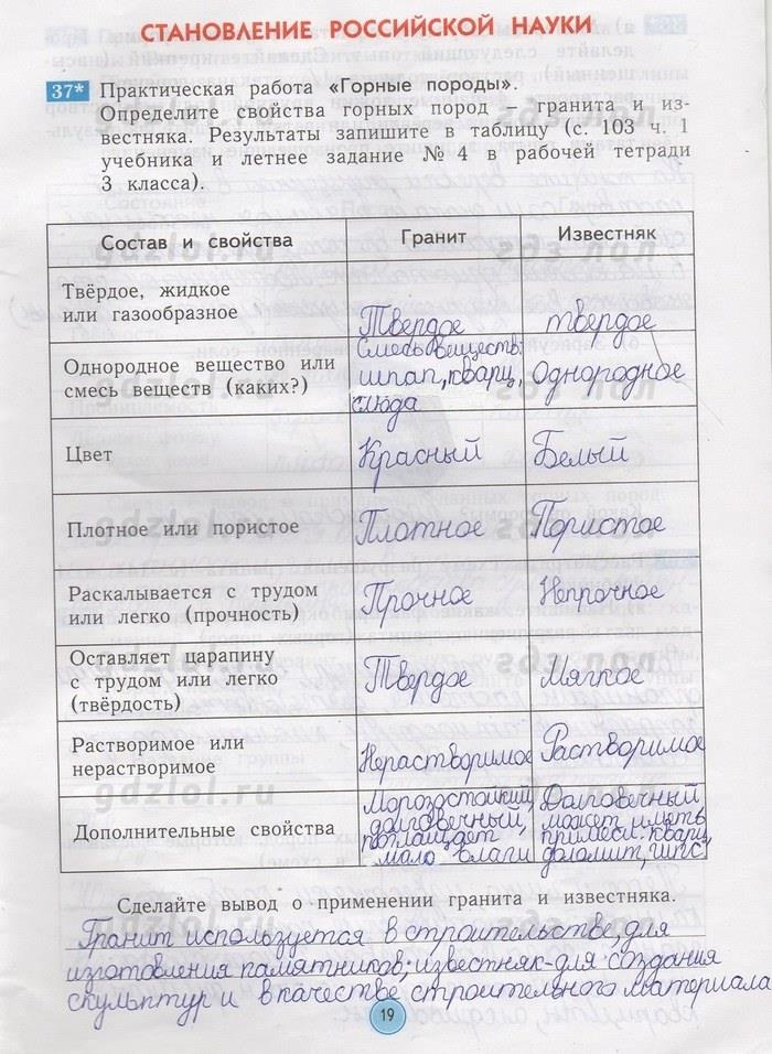гдз 4 класс рабочая тетрадь страница 19 окружающий мир Дмитриева, Казаков