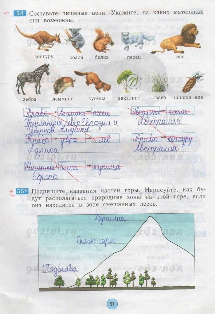 гдз 4 класс рабочая тетрадь страница 27 окружающий мир Дмитриева, Казаков