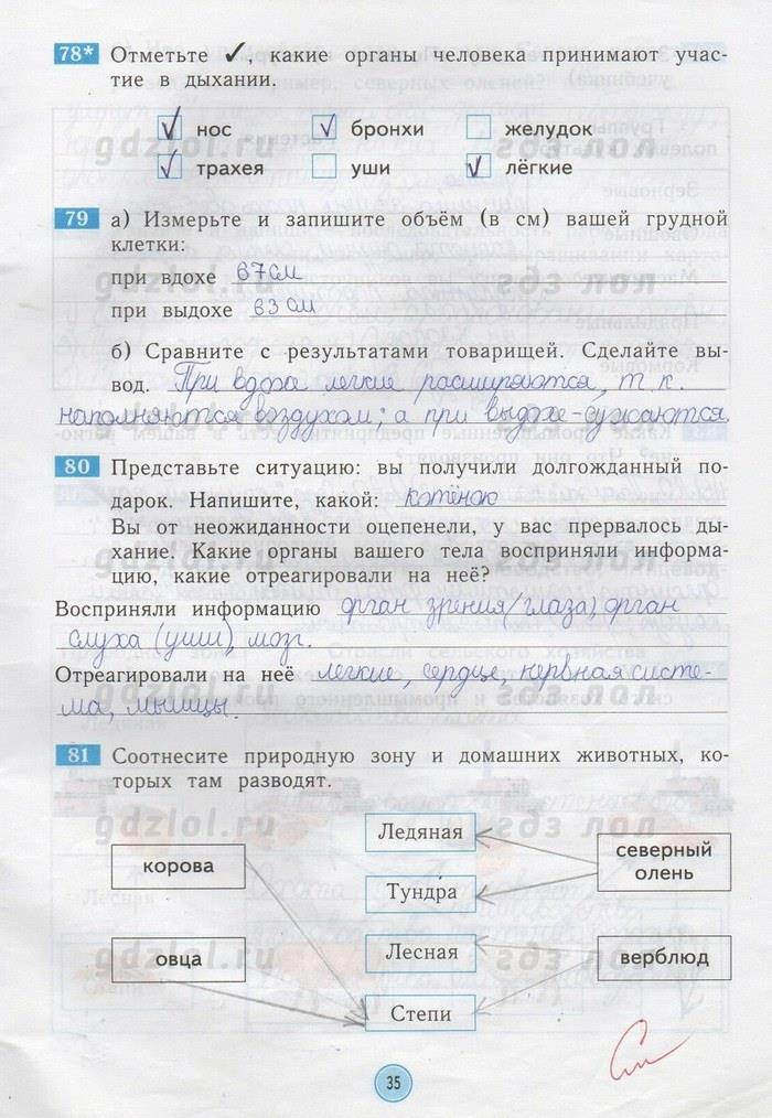 гдз 4 класс рабочая тетрадь страница 35 окружающий мир Дмитриева, Казаков