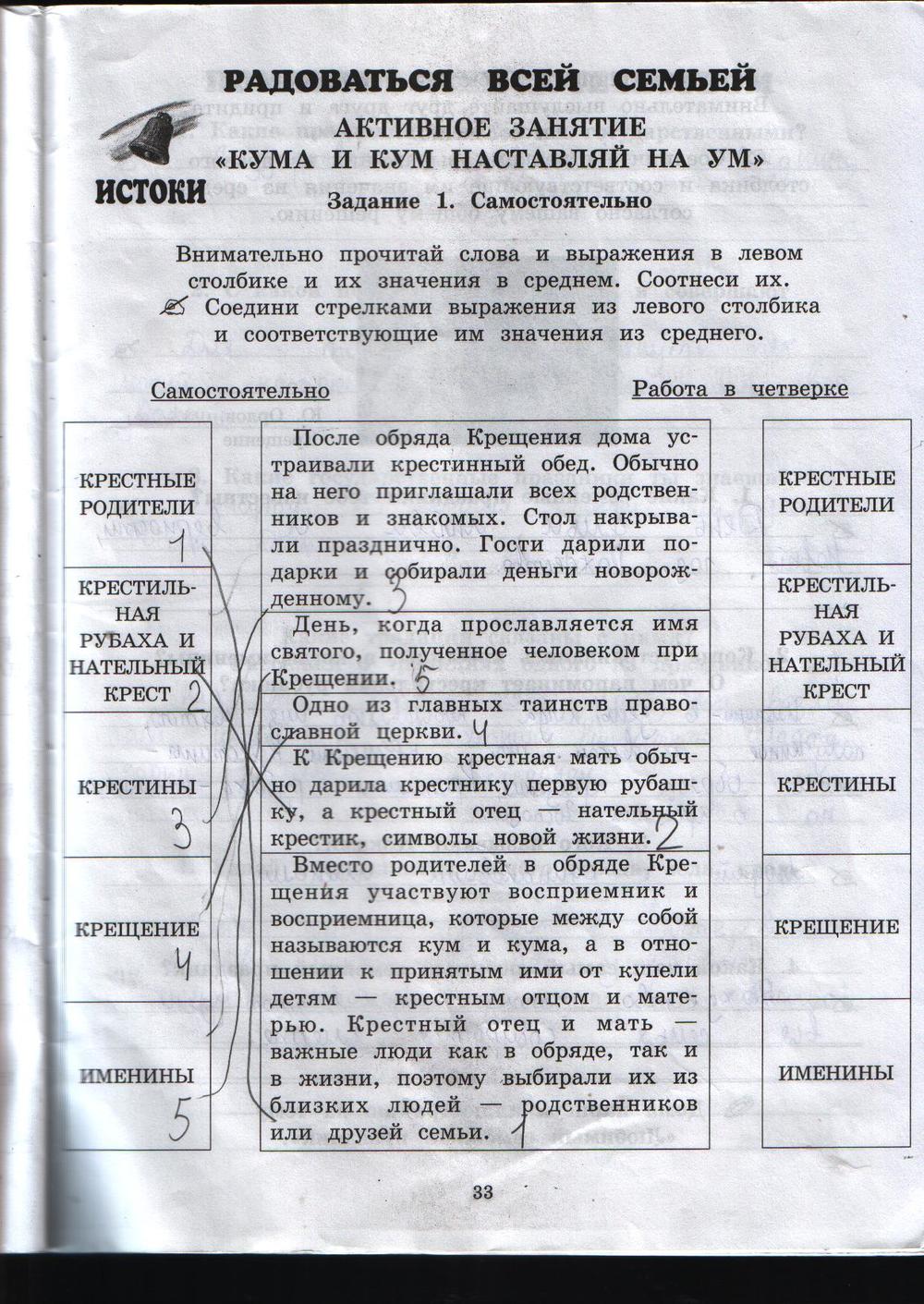 гдз 4 класс рабочая тетрадь часть 2 страница 33 истоки Ергина, Смирнова