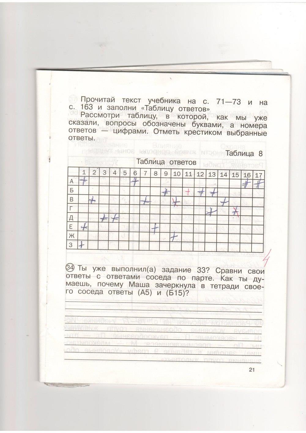 гдз 4 класс рабочая тетрадь часть 1 страница 21 окружающий мир Федотова, Трафимова