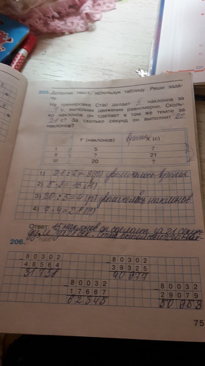 гдз 4 класс рабочая тетрадь часть 1 страница 75 математика Горбов, Микулина