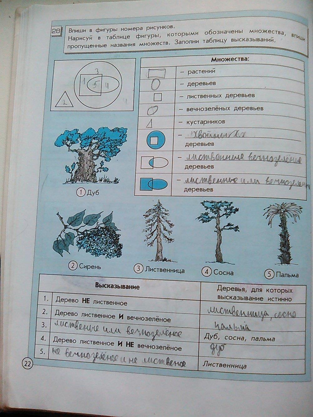 гдз 4 класс информатика часть 2 Горячев, Горина страница 22
